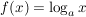 $ f(x) = \log_a x $ $ f(x) = \log_a x $